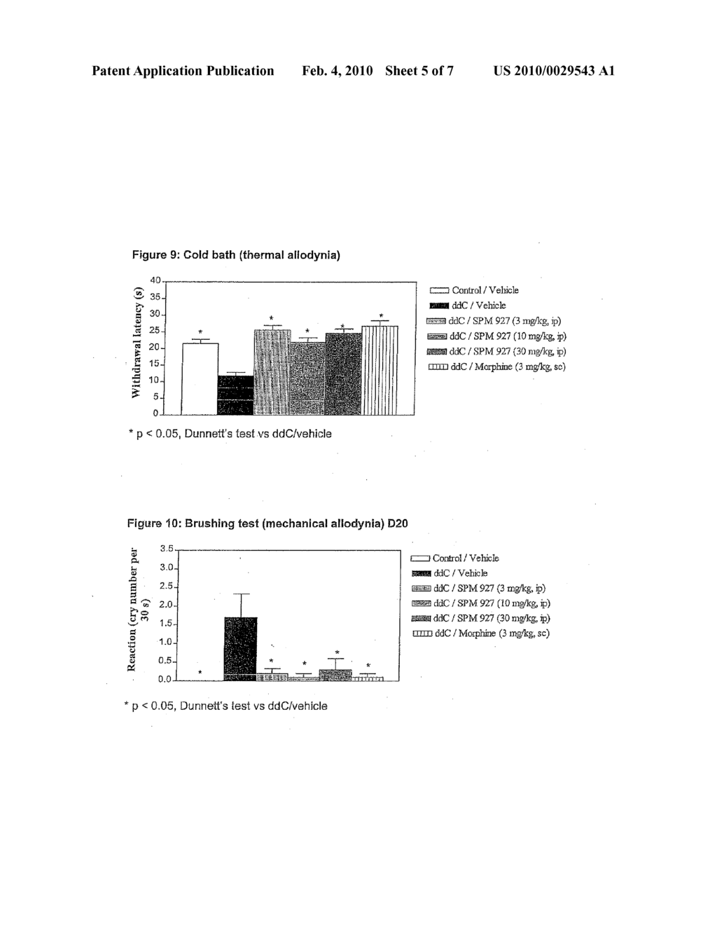 METHODS FOR TREATING NUCLEOSIDE-INDUCED PAIN - diagram, schematic, and image 06