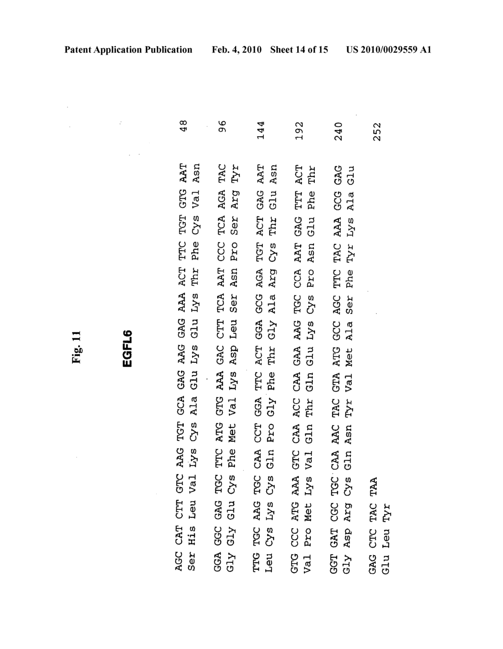 Method for achieving desired glial growth factor 2 plasma levels - diagram, schematic, and image 15