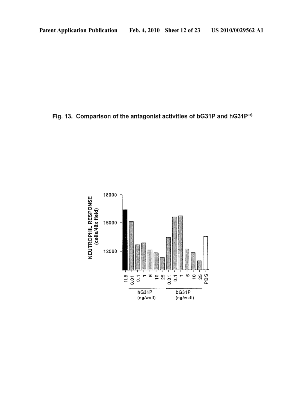 hG31P Expression System - diagram, schematic, and image 13