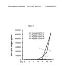 PEPTIDE AND TREATMENT FOR HIV-1 INFECTION diagram and image