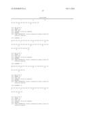 PEPTIDE AND TREATMENT FOR HIV-1 INFECTION diagram and image