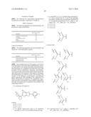 S1P1 receptor agonists and use thereof diagram and image