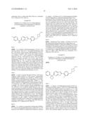 S1P1 receptor agonists and use thereof diagram and image