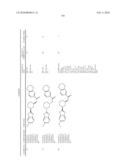 BENZIMIDAZOLE DERIVATIVES diagram and image