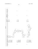 BENZIMIDAZOLE DERIVATIVES diagram and image