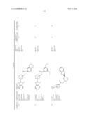 BENZIMIDAZOLE DERIVATIVES diagram and image