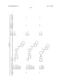 BENZIMIDAZOLE DERIVATIVES diagram and image