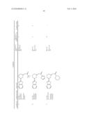 BENZIMIDAZOLE DERIVATIVES diagram and image