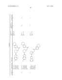 BENZIMIDAZOLE DERIVATIVES diagram and image