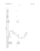 BENZIMIDAZOLE DERIVATIVES diagram and image