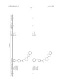 BENZIMIDAZOLE DERIVATIVES diagram and image