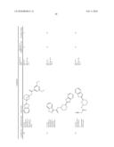 BENZIMIDAZOLE DERIVATIVES diagram and image