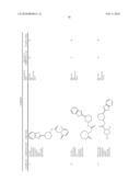 BENZIMIDAZOLE DERIVATIVES diagram and image