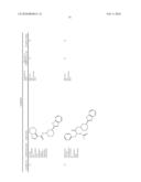 BENZIMIDAZOLE DERIVATIVES diagram and image