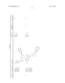 BENZIMIDAZOLE DERIVATIVES diagram and image