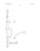 BENZIMIDAZOLE DERIVATIVES diagram and image