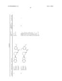 BENZIMIDAZOLE DERIVATIVES diagram and image