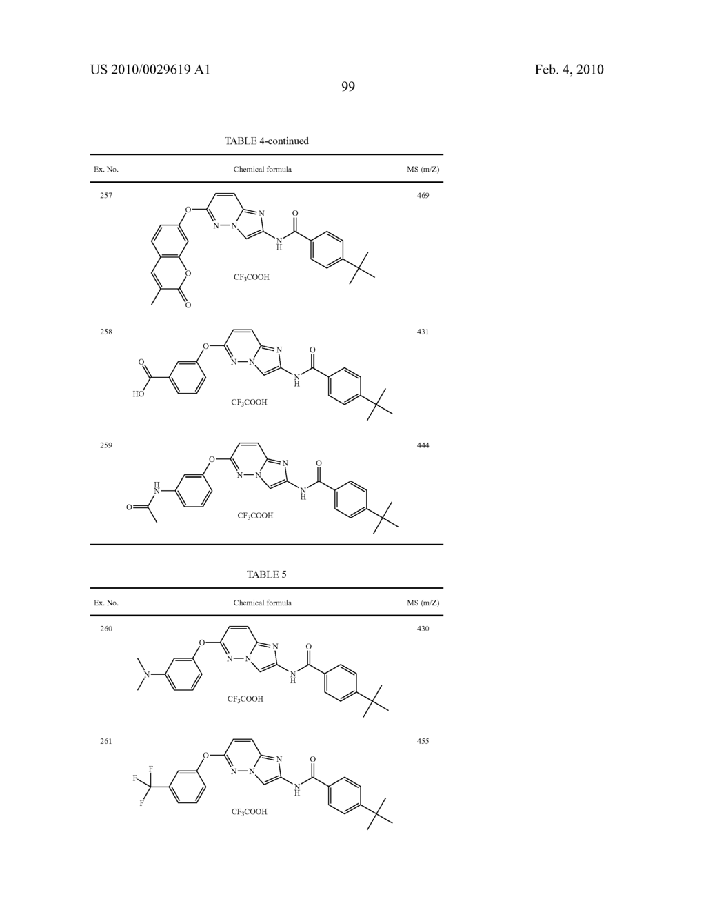 FUSED HETEROCYCLIC COMPOUND - diagram, schematic, and image 100