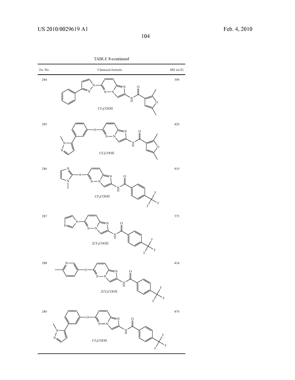 FUSED HETEROCYCLIC COMPOUND - diagram, schematic, and image 105