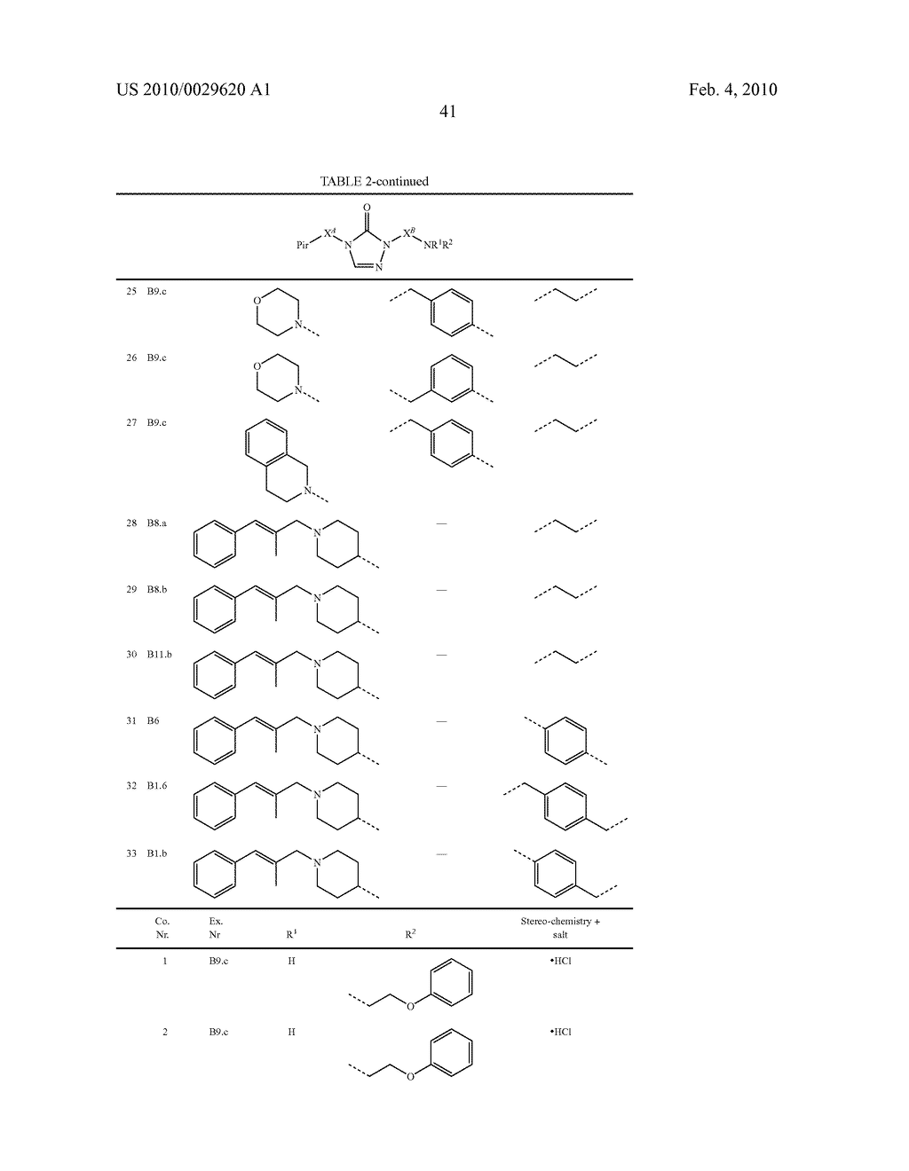 SUBSTITUTED TRIAZOLINE, TETRAZOLONE AND IMIDAZOLONE DERIVATIVES FOR USE AS A MEDICINE - diagram, schematic, and image 42