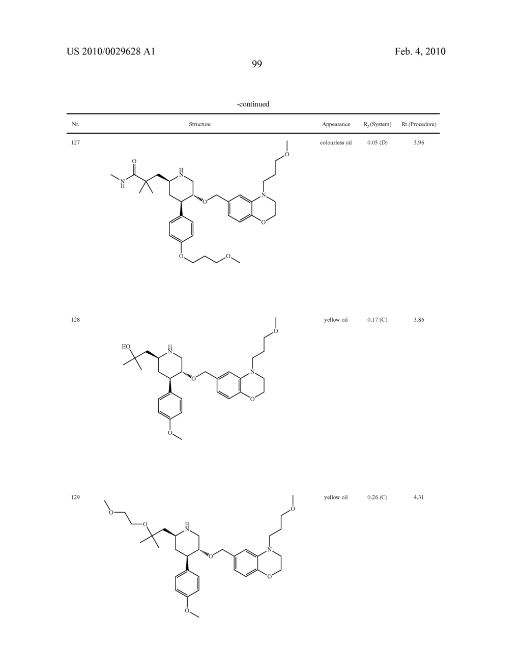 2,4,5-Substituted Piperidines as Renin Inhibitors - diagram, schematic, and image 100