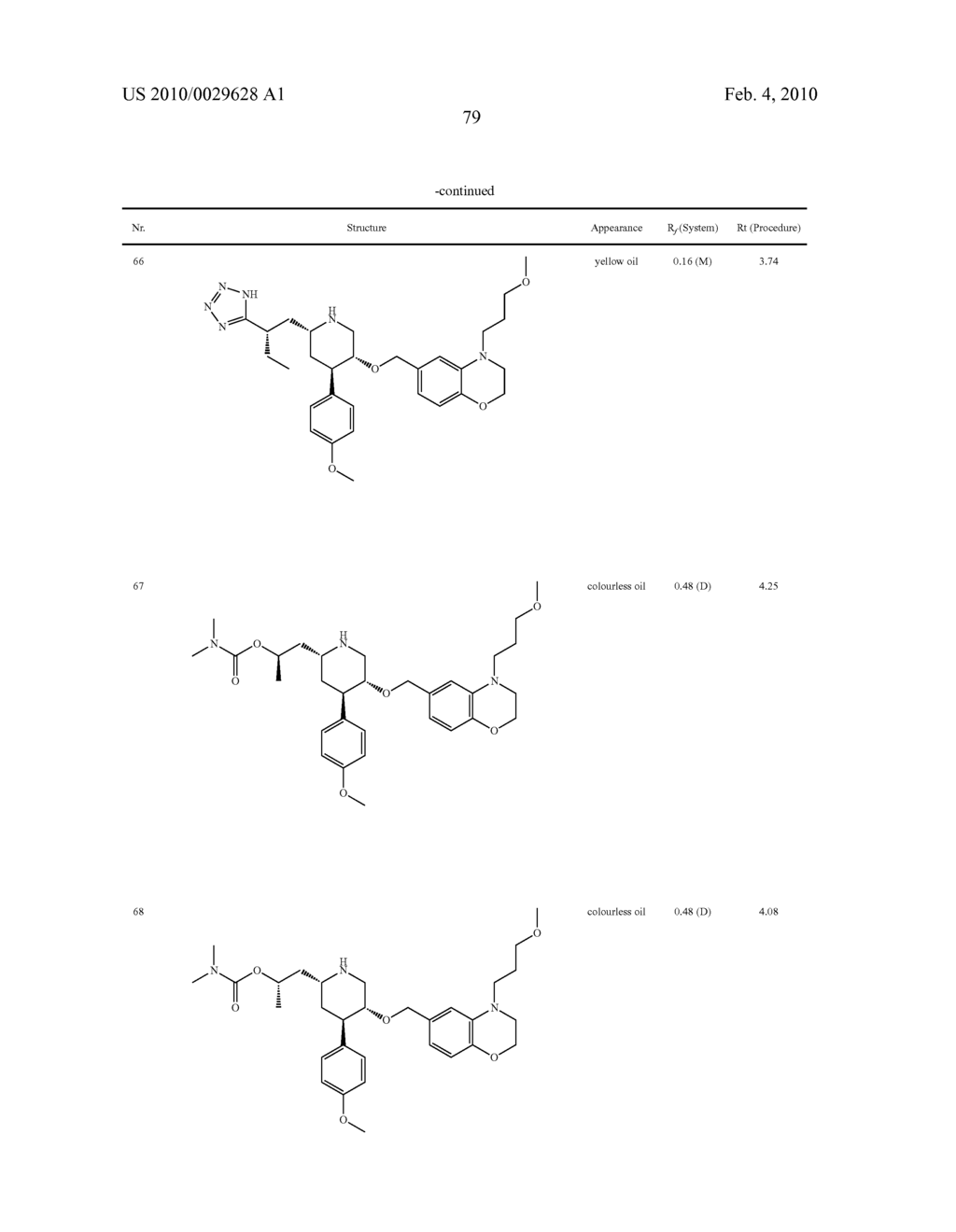 2,4,5-Substituted Piperidines as Renin Inhibitors - diagram, schematic, and image 80