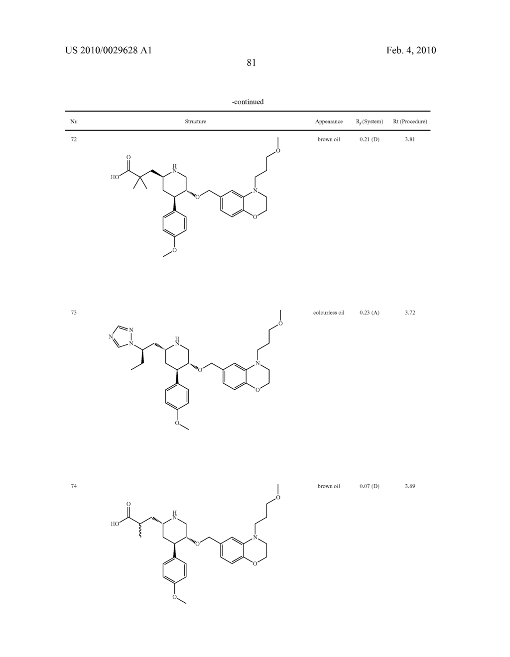 2,4,5-Substituted Piperidines as Renin Inhibitors - diagram, schematic, and image 82