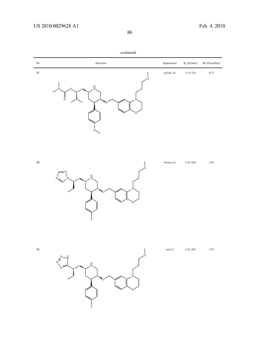 2,4,5-Substituted Piperidines as Renin Inhibitors - diagram, schematic, and image 87