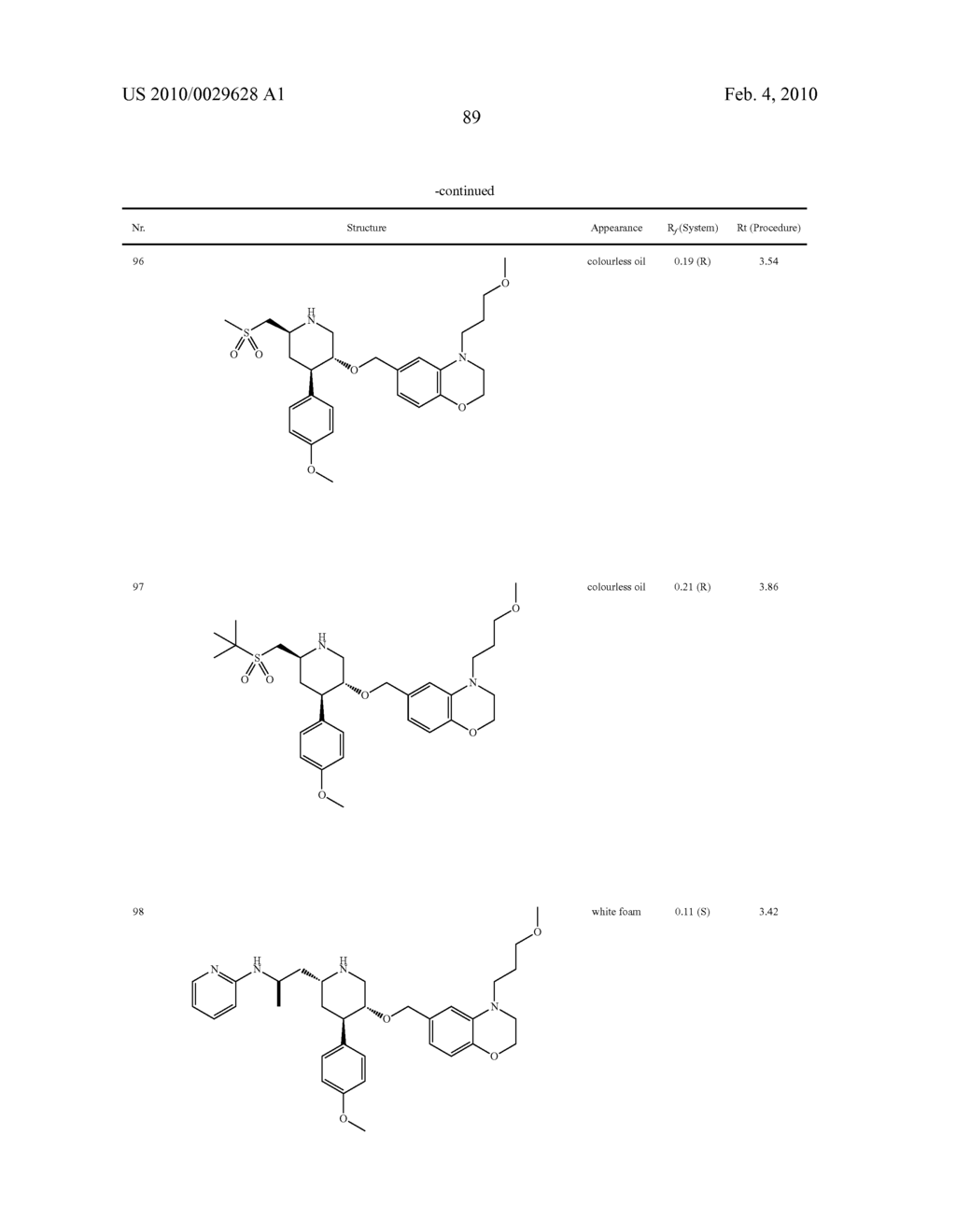 2,4,5-Substituted Piperidines as Renin Inhibitors - diagram, schematic, and image 90