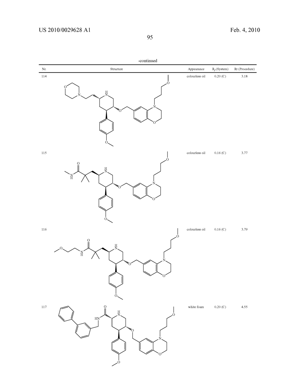 2,4,5-Substituted Piperidines as Renin Inhibitors - diagram, schematic, and image 96