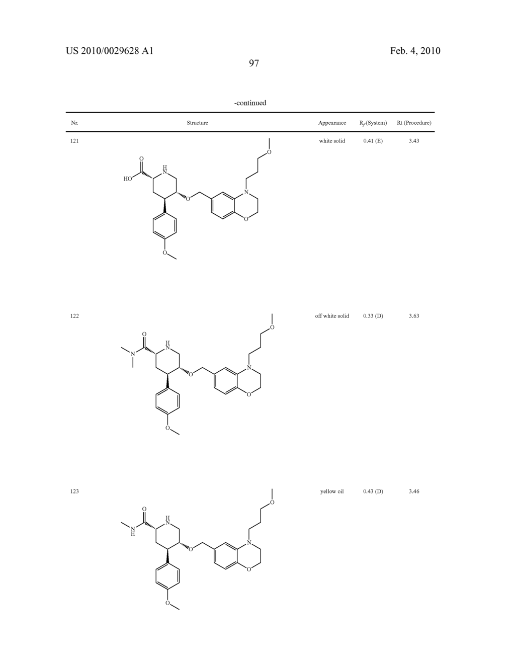 2,4,5-Substituted Piperidines as Renin Inhibitors - diagram, schematic, and image 98