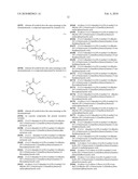 CARBOXYLIC ACID COMPOUNDS AND MEDICINAL COMPOSITIONS CONTAINING THE SAME AS THE ACTIVE INGREDIENT diagram and image