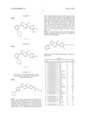 Lck inhibitors diagram and image