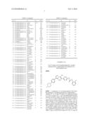 Lck inhibitors diagram and image