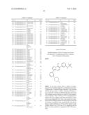 Lck inhibitors diagram and image