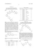 Lck inhibitors diagram and image