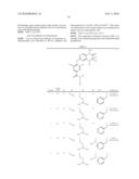 Methods of Using Pyridodihydropyrazinones diagram and image