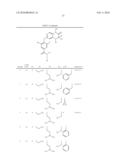 Methods of Using Pyridodihydropyrazinones diagram and image