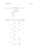 Methods of Using Pyridodihydropyrazinones diagram and image