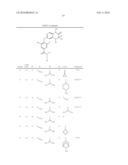 Methods of Using Pyridodihydropyrazinones diagram and image