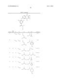 Methods of Using Pyridodihydropyrazinones diagram and image