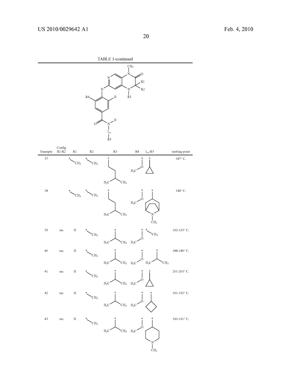Methods of Using Pyridodihydropyrazinones - diagram, schematic, and image 21