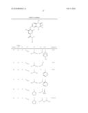 Methods of Using Pyridodihydropyrazinones diagram and image