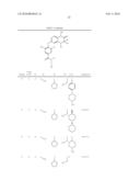 Methods of Using Pyridodihydropyrazinones diagram and image