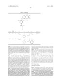 Methods of Using Pyridodihydropyrazinones diagram and image