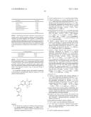Methods of Using Pyridodihydropyrazinones diagram and image