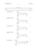 HETEROCYCLIC COMPOUNDS AS CALCIUM CHANNEL BLOCKERS diagram and image