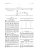 HETEROCYCLIC COMPOUNDS AS CALCIUM CHANNEL BLOCKERS diagram and image