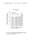 METHOD OF TREATING DERMATITIS COMPRISING ADMINISTERING A CHYMASE INHIBITOR diagram and image