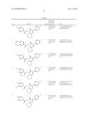 1-(2-ARYL-2-OXOETHYL)-3-PHENYL-1, 4-DIAZASPIRO [4.5]DEC-3-EN-2-ONE DERIVATIVES AND THEIR USE AS GLYCINE TRANSPORTER INHIBITORS diagram and image